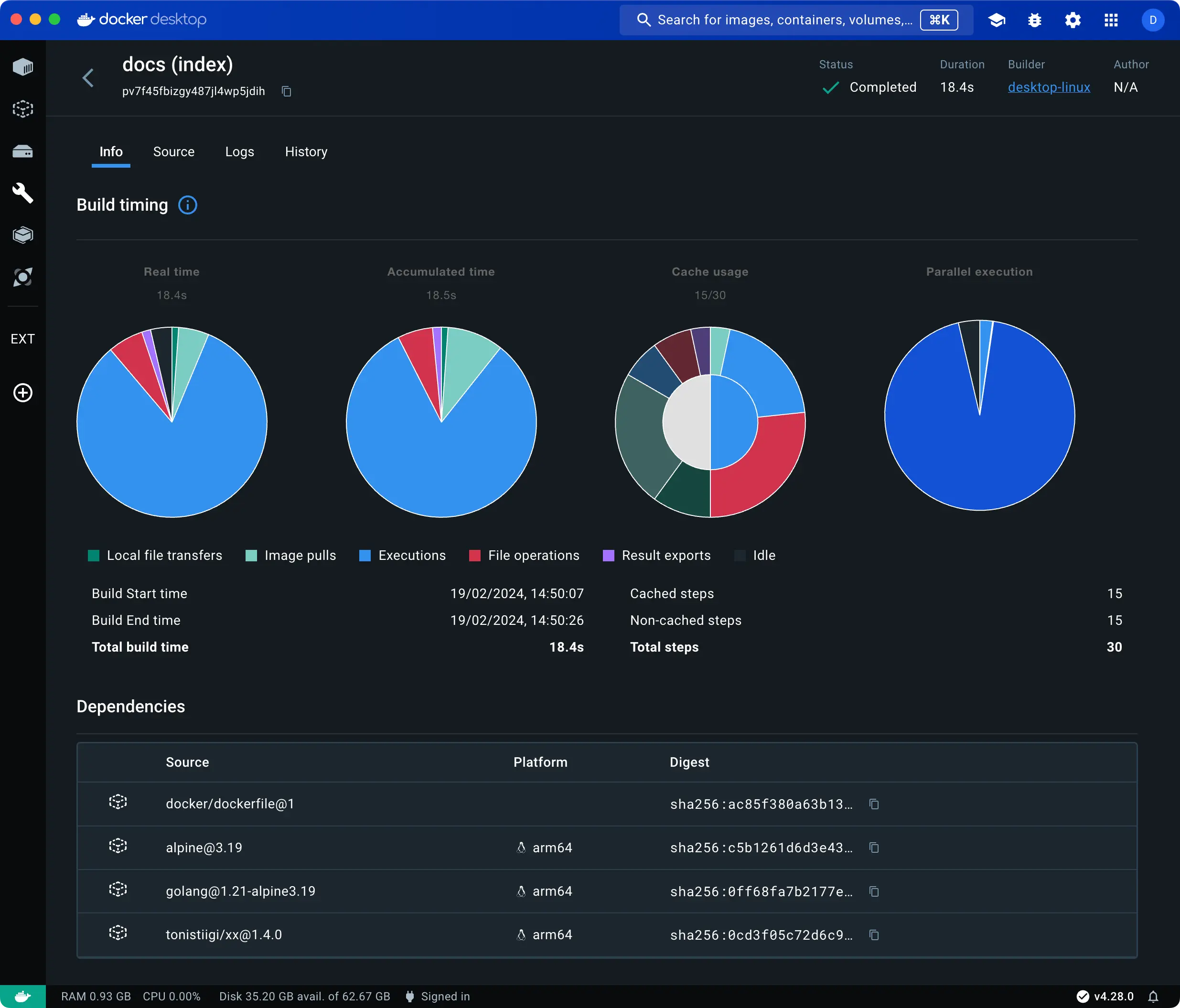 Docker Desktop 中的构建视图