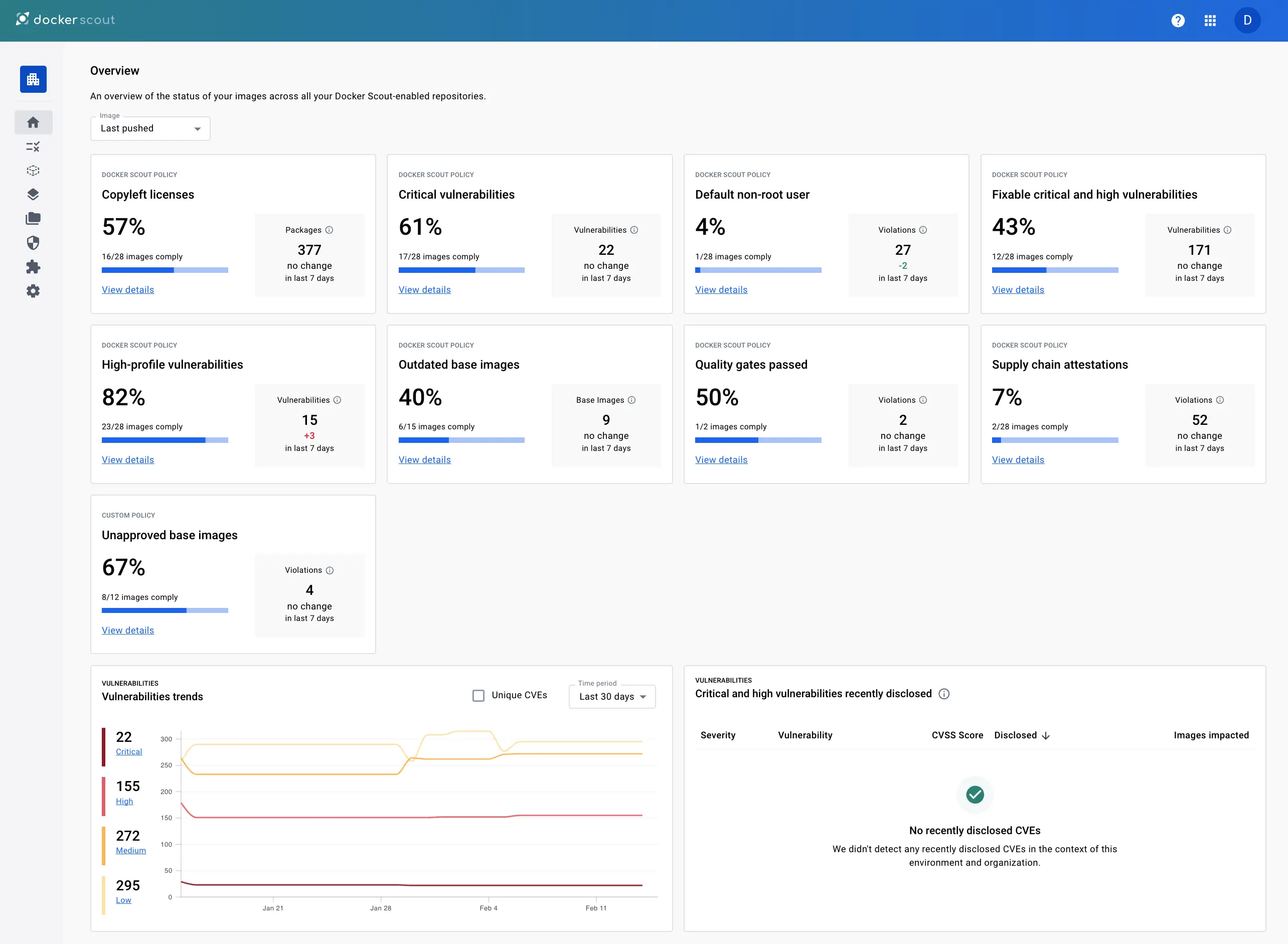 Docker Scout 仪表板概述的屏幕截图