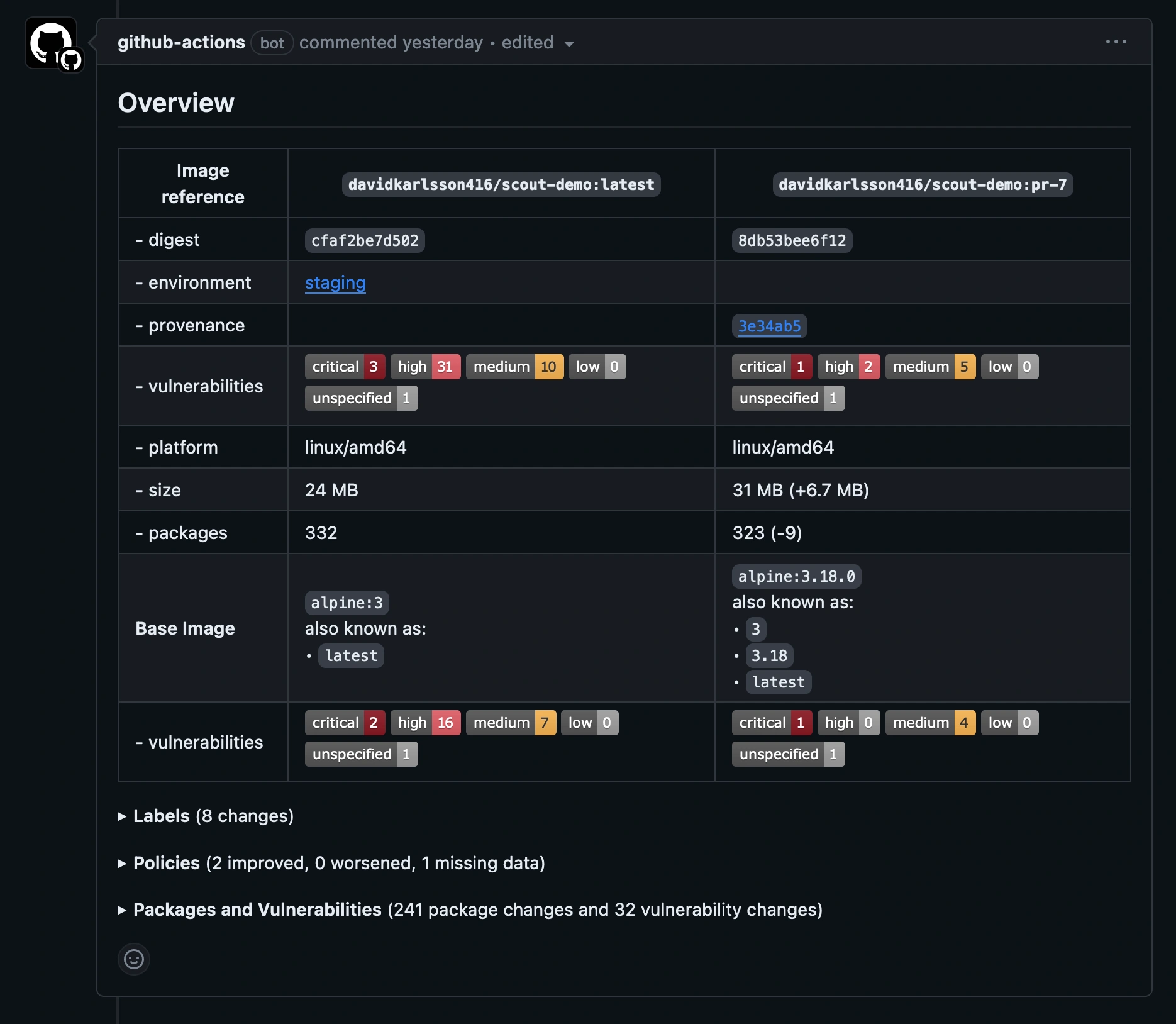 显示 GitHub Action 中 Docker Scout 输出结果的屏幕截图